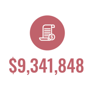 Financial Aid ˆnfographics Financial Aid ˆnfographics