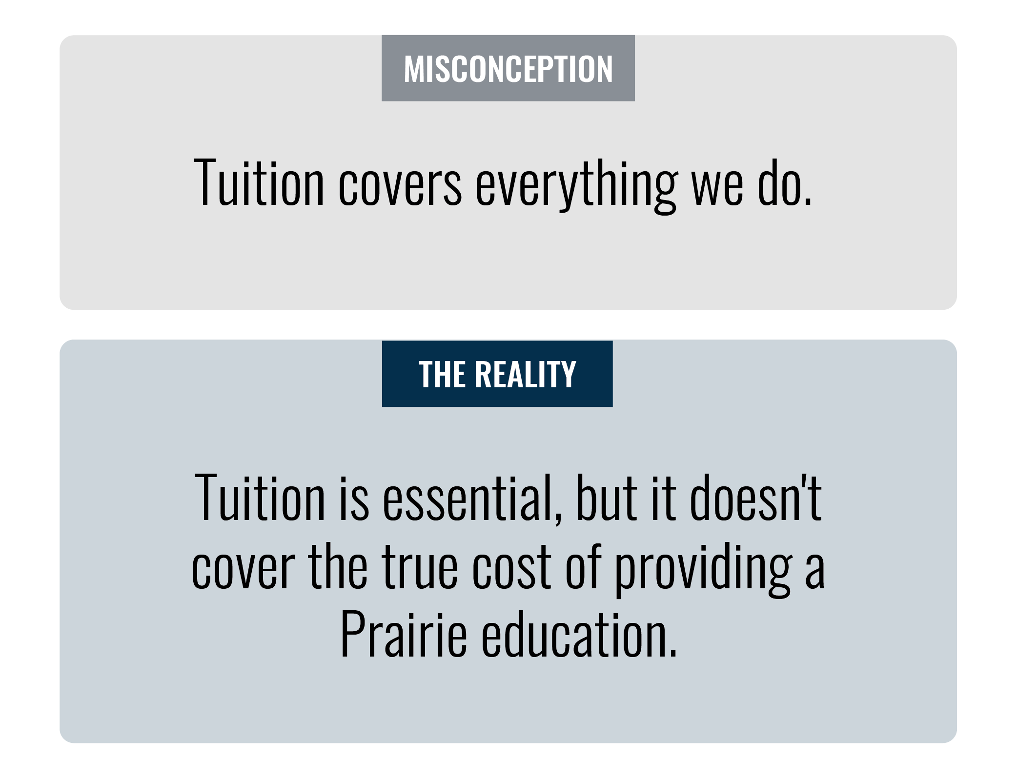 Misconceptions-03