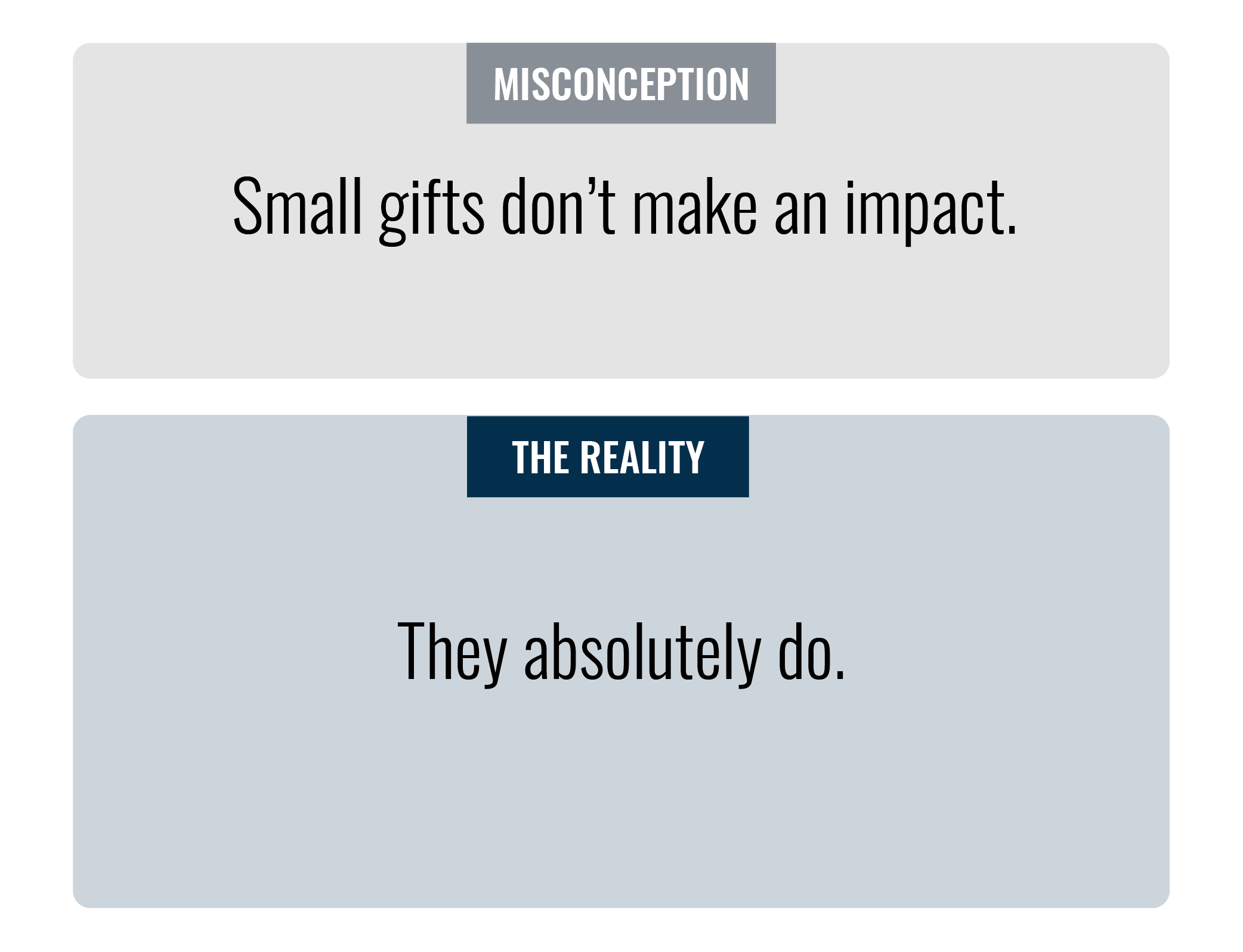Misconceptions-13